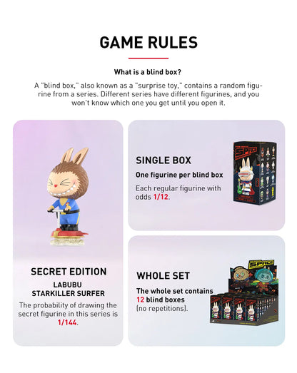 THE MONSTERS Space Adventures Series - Figura Coleccionable / Caja Misteriosa