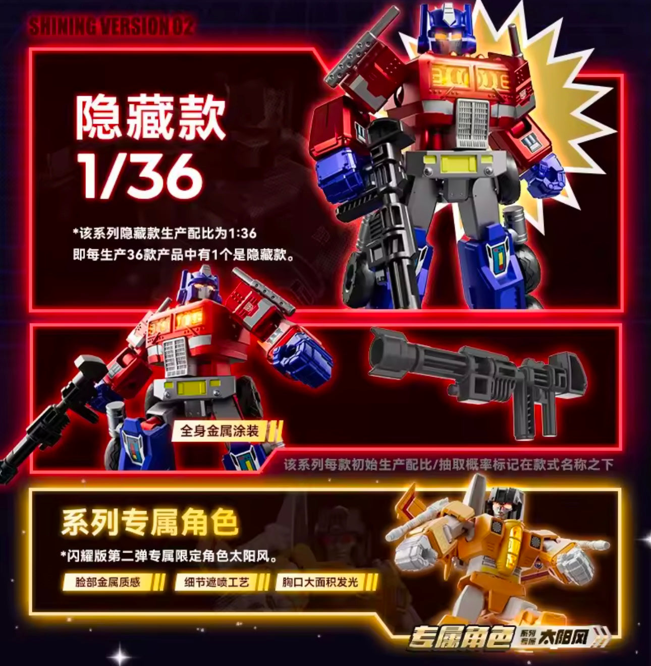 TRANSFORMERS G1 1985 Vol. 2 - Shining version (LED) Blokees - Figura Coleccionable / Caja Misteriosa / Model Kit (PEDIDO)