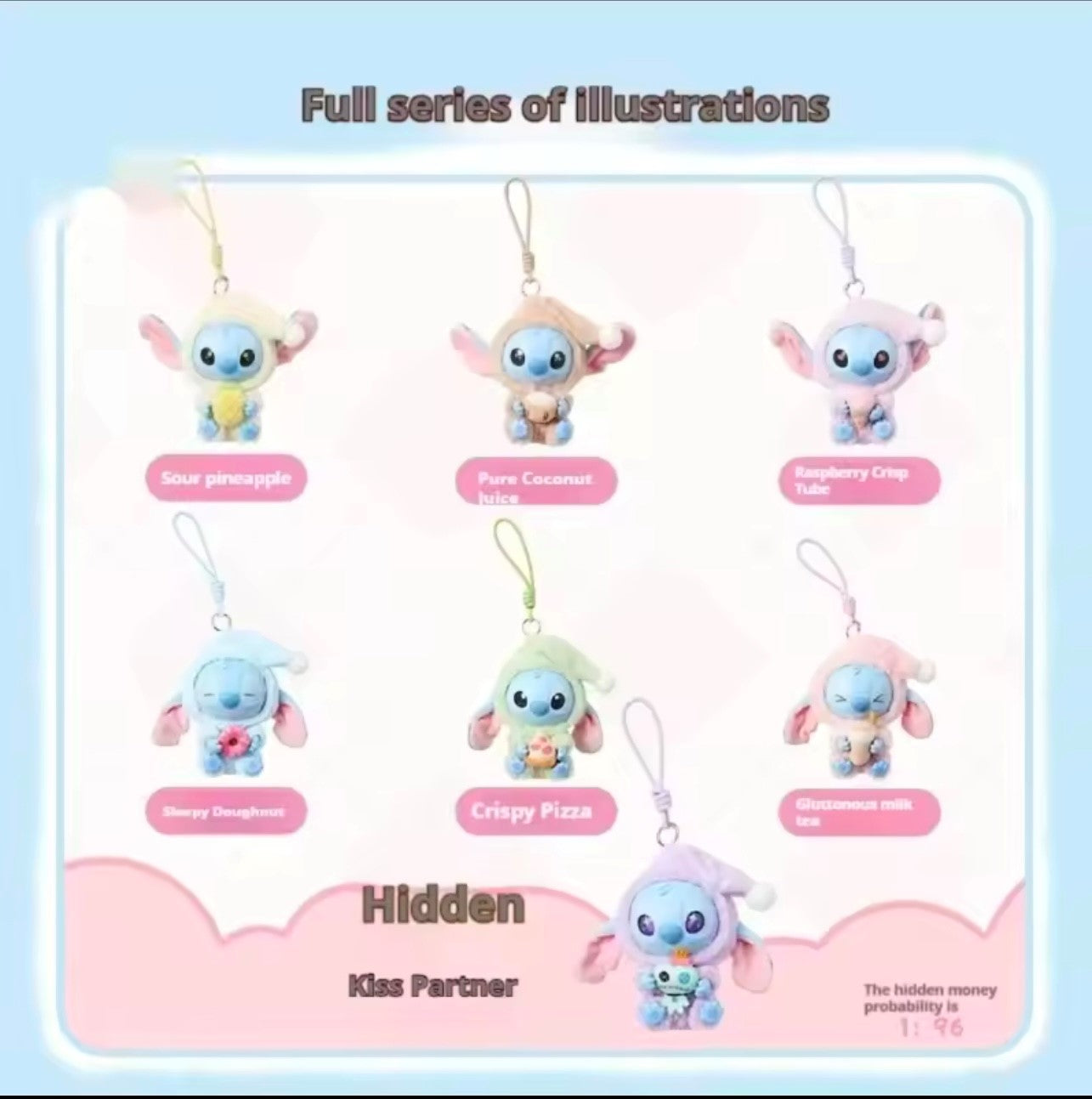 STITCH - Eat Something Before Serie - Peluche Coleccionable / Caja Misteriosa