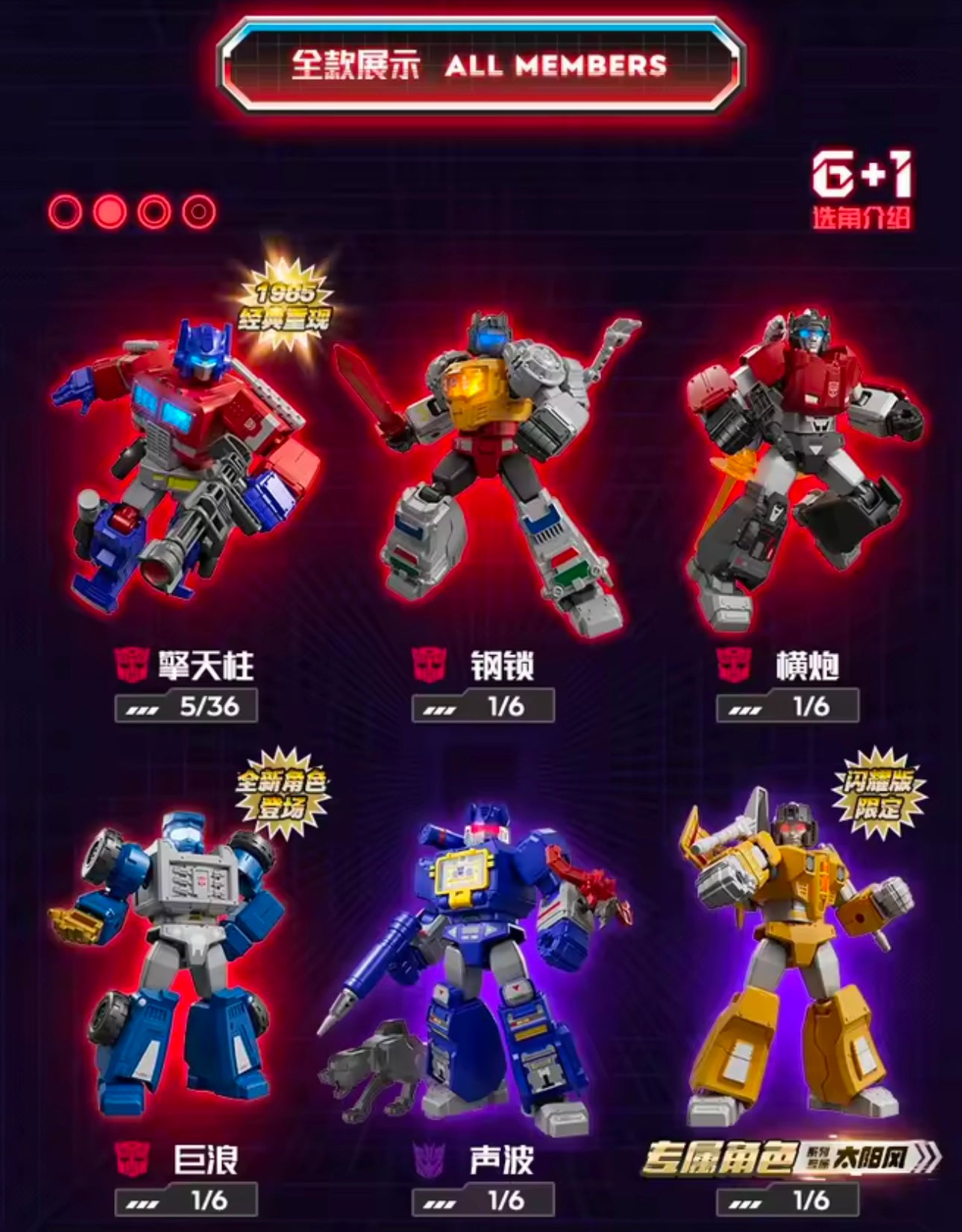 TRANSFORMERS G1 1985 Vol. 2 - Shining version (LED) Blokees - Figura Coleccionable / Caja Misteriosa / Model Kit (PEDIDO)